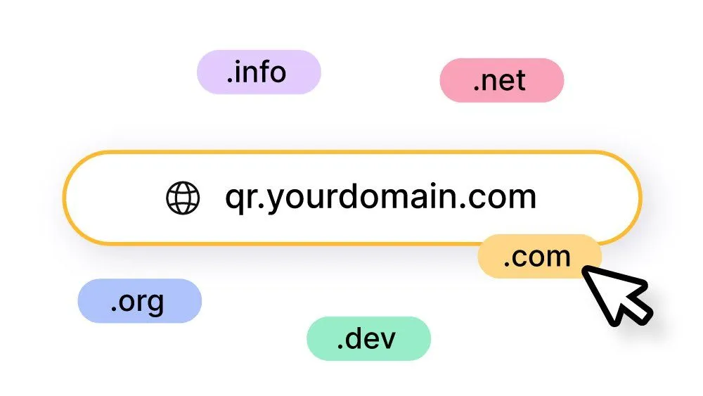 Custom Domains for Brand Portals: The Complete Guide to Building a Branded Digital Home for Your Assets